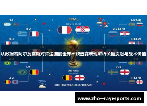 从数据看阿尔瓦雷斯对阵法国的世界杯预选赛表现解析关键贡献与战术价值 从数据看阿尔瓦雷斯对阵法国的世界杯预选赛表现解析关键贡献与战术价值