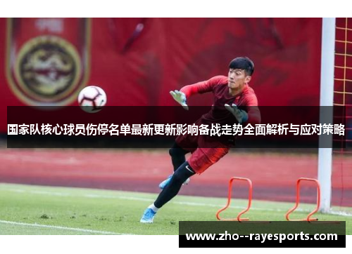 国家队核心球员伤停名单最新更新影响备战走势全面解析与应对策略 国家队核心球员伤停名单最新更新影响备战走势全面解析与应对策略