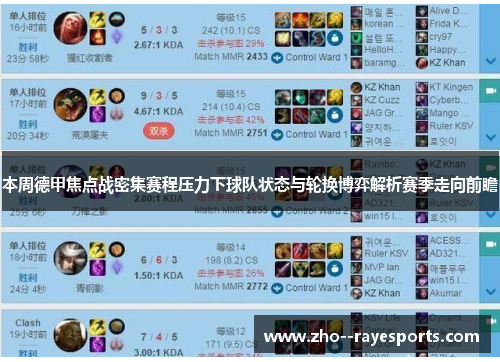 本周德甲焦点战密集赛程压力下球队状态与轮换博弈解析赛季走向前瞻 本周德甲焦点战密集赛程压力下球队状态与轮换博弈解析赛季走向前瞻