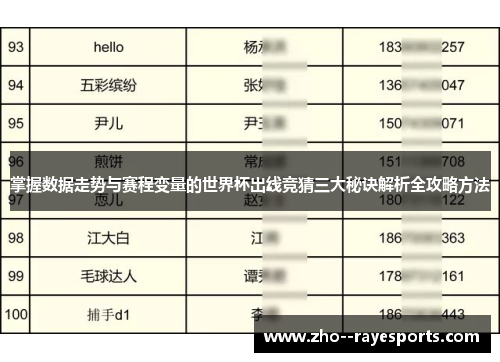 掌握数据走势与赛程变量的世界杯出线竞猜三大秘诀解析全攻略方法 掌握数据走势与赛程变量的世界杯出线竞猜三大秘诀解析全攻略方法