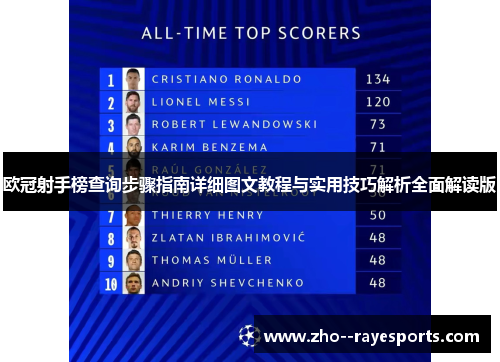 欧冠射手榜查询步骤指南详细图文教程与实用技巧解析全面解读版 欧冠射手榜查询步骤指南详细图文教程与实用技巧解析全面解读版