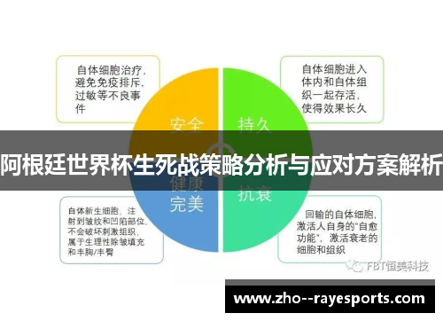 阿根廷世界杯生死战策略分析与应对方案解析 阿根廷世界杯生死战策略分析与应对方案解析