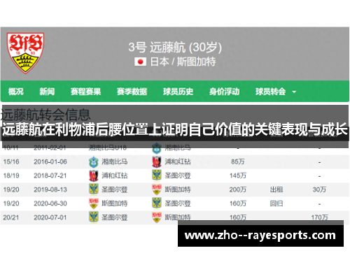远藤航在利物浦后腰位置上证明自己价值的关键表现与成长