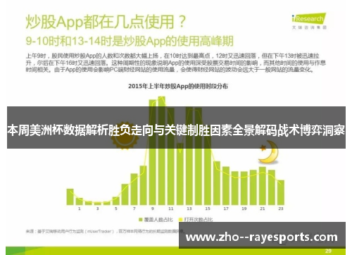 本周美洲杯数据解析胜负走向与关键制胜因素全景解码战术博弈洞察 本周美洲杯数据解析胜负走向与关键制胜因素全景解码战术博弈洞察