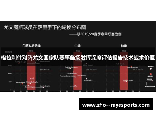 格拉利什对阵尤文国家队赛事临场发挥深度评估报告技术战术价值