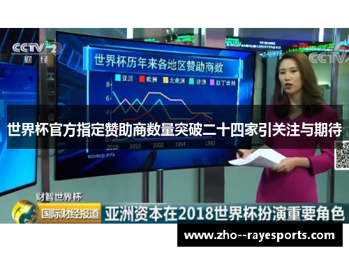 世界杯官方指定赞助商数量突破二十四家引关注与期待 世界杯官方指定赞助商数量突破二十四家引关注与期待