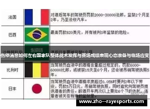 伤停消息如何左右国家队整体战术发挥与赛场成绩表现心态准备与临场应变 伤停消息如何左右国家队整体战术发挥与赛场成绩表现心态准备与临场应变
